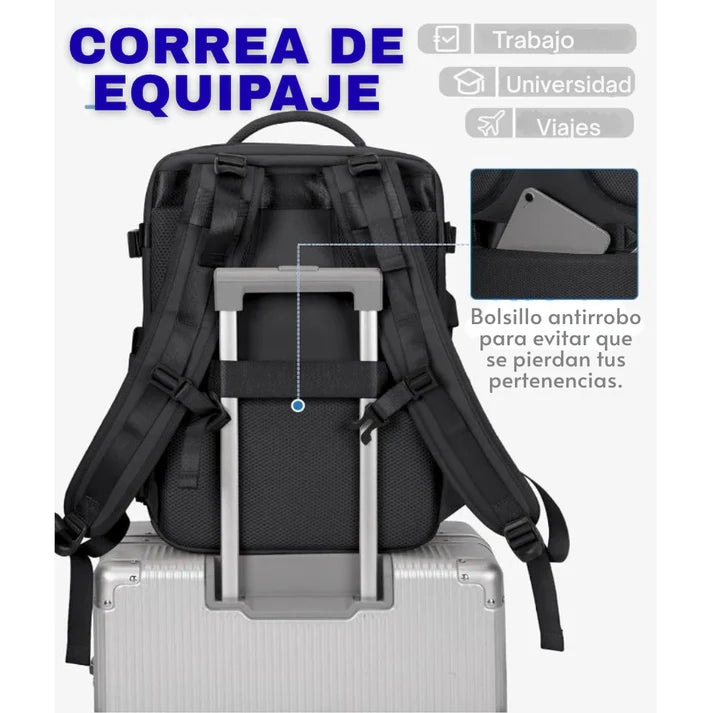 Mochila Multifuncional – La Solución Todo en Uno para Trabajo y Viajes