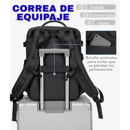 Mochila Multifuncional – La Solución Todo en Uno para Trabajo y Viajes