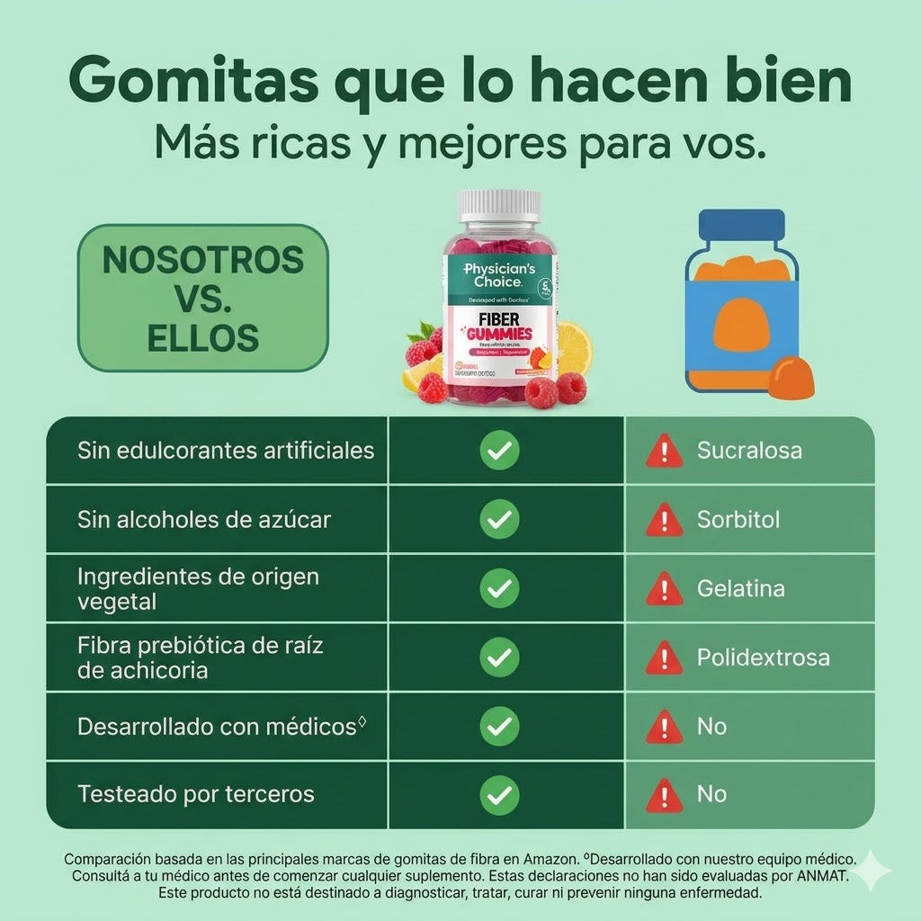 Fiber Gummies® | Desinflama y suelta todo lo atascado