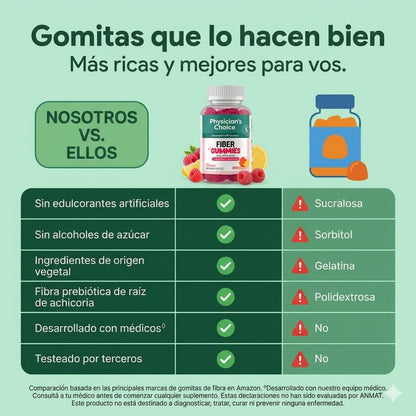 Fiber Gummies® | Desinflama y suelta todo lo atascado